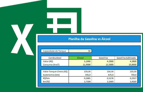 Planilha de controle de combustível no Excel 3 0