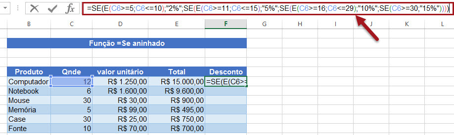 modelo delta  é essencial para o seu sucesso. Leia isto para descobrir o porquê