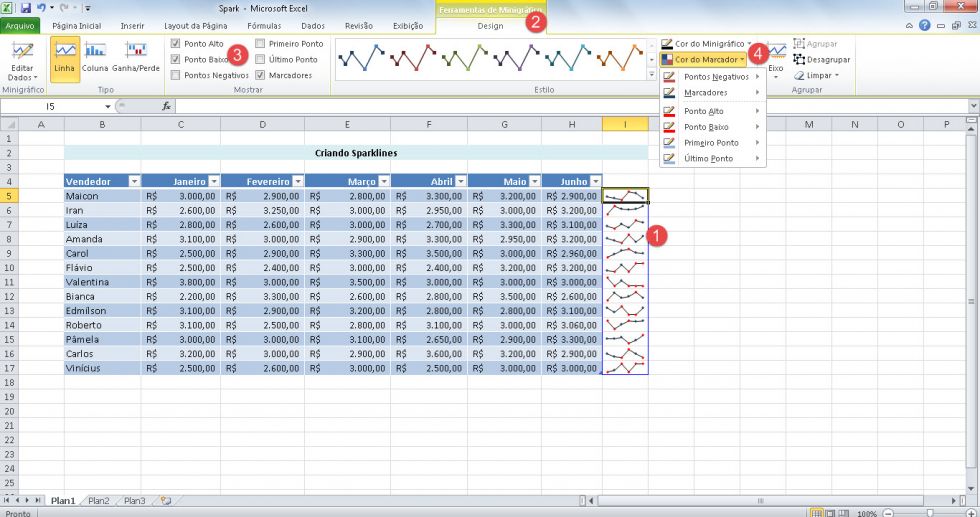 Utilizando Minigráficos No Excel 4641