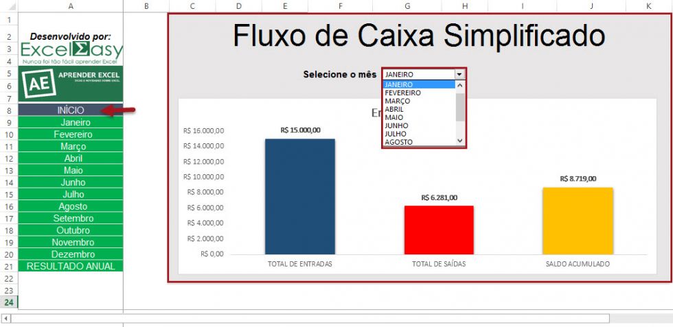 Exemplo De Fluxo De Caixa Excel Vários Exemplos