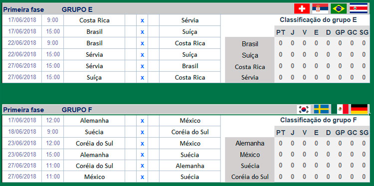 Tabela da Copa do Mundo 2018 Editável - Loja Excel Easy