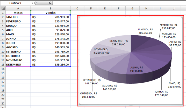 Como Fazer Gráficos De Pizza No Excel 6763