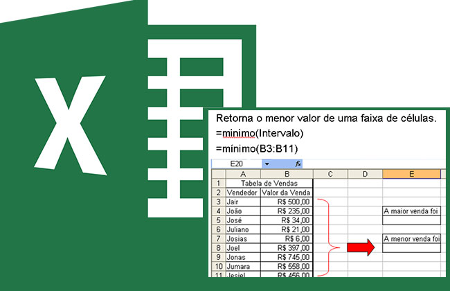 Função Máximo E Mínimo No Excel 4098