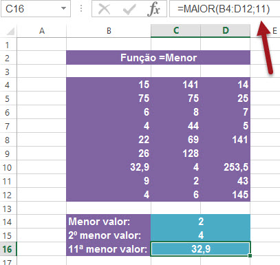 Fun O Maior E Menor No Excel