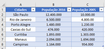 Como Criar Mapas 3D E Inserir Dados No Excel