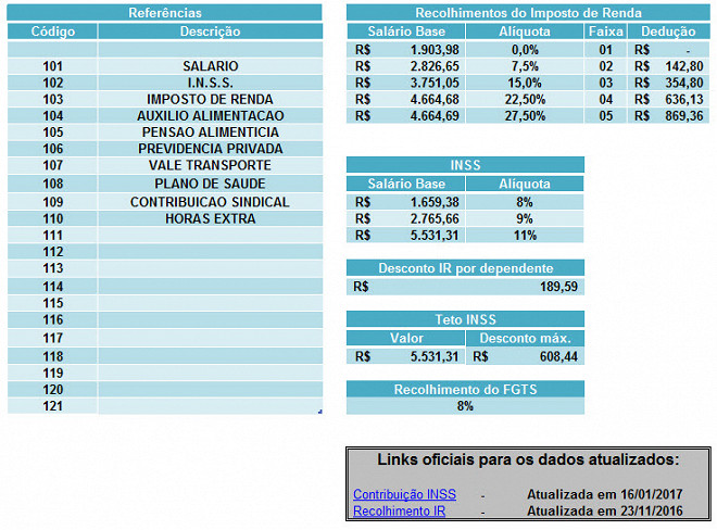 Planilha De Contracheque (holerite) No Excel 6.0