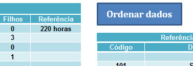 Planilha De Contracheque (holerite) No Excel 6.0