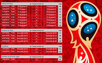 Copa 2022 - Tabela da Copa do Mundo FIFA 2022, horarios dos jogos da copa  do mundo 2022 para imprimir 